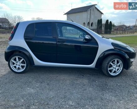 Сірий Смарт Forfour, об'ємом двигуна 1.33 л та пробігом 221 тис. км за 4500 $, фото 1 на Automoto.ua