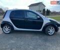 Сірий Смарт Forfour, об'ємом двигуна 1.33 л та пробігом 221 тис. км за 4500 $, фото 1 на Automoto.ua
