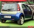 Сірий Смарт Forfour, об'ємом двигуна 1.5 л та пробігом 182 тис. км за 3600 $, фото 11 на Automoto.ua