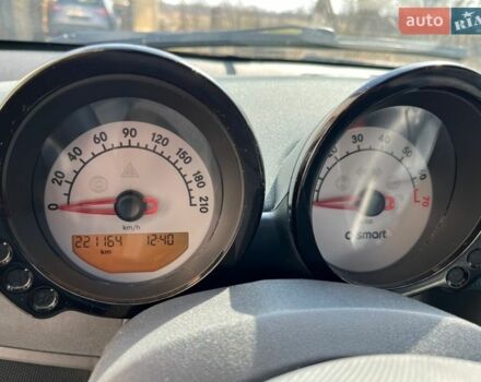 Сірий Смарт Forfour, об'ємом двигуна 1.33 л та пробігом 221 тис. км за 4500 $, фото 9 на Automoto.ua