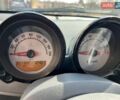 Сірий Смарт Forfour, об'ємом двигуна 1.33 л та пробігом 221 тис. км за 4500 $, фото 9 на Automoto.ua