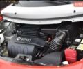 Сірий Смарт Forfour, об'ємом двигуна 1.12 л та пробігом 206 тис. км за 3950 $, фото 13 на Automoto.ua
