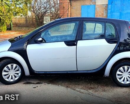 Сірий Смарт Forfour, об'ємом двигуна 1.5 л та пробігом 0 тис. км за 3499 $, фото 1 на Automoto.ua