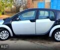 Сірий Смарт Forfour, об'ємом двигуна 1.5 л та пробігом 0 тис. км за 3499 $, фото 1 на Automoto.ua