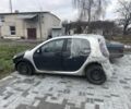 Сірий Смарт Forfour, об'ємом двигуна 1.5 л та пробігом 300 тис. км за 1500 $, фото 4 на Automoto.ua
