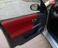 Серый Смарт Форфор, объемом двигателя 1.3 л и пробегом 192 тыс. км за 3300 $, фото 8 на Automoto.ua