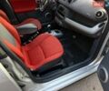 Серый Смарт Форфор, объемом двигателя 1.3 л и пробегом 192 тыс. км за 3300 $, фото 14 на Automoto.ua