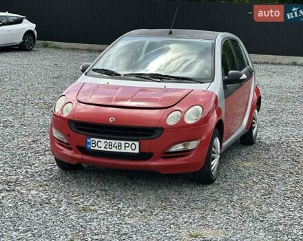 Сірий Смарт Forfour, об'ємом двигуна 1.12 л та пробігом 206 тис. км за 3950 $, фото 9 на Automoto.ua