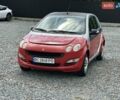 Сірий Смарт Forfour, об'ємом двигуна 1.12 л та пробігом 206 тис. км за 3950 $, фото 9 на Automoto.ua