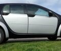 Сірий Смарт Forfour, об'ємом двигуна 1.5 л та пробігом 450 тис. км за 3200 $, фото 4 на Automoto.ua