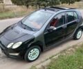 Сірий Смарт Forfour, об'ємом двигуна 1.1 л та пробігом 199 тис. км за 4500 $, фото 8 на Automoto.ua