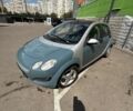 Сірий Смарт Forfour, об'ємом двигуна 1.1 л та пробігом 1000 тис. км за 3108 $, фото 4 на Automoto.ua
