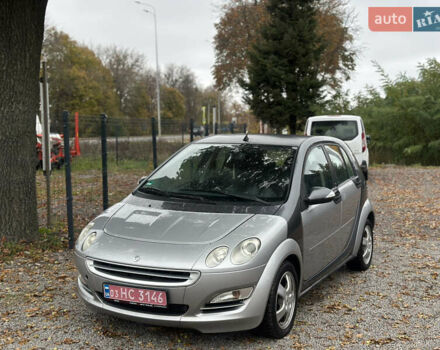 Сірий Смарт Forfour, об'ємом двигуна 1.3 л та пробігом 185 тис. км за 3800 $, фото 9 на Automoto.ua
