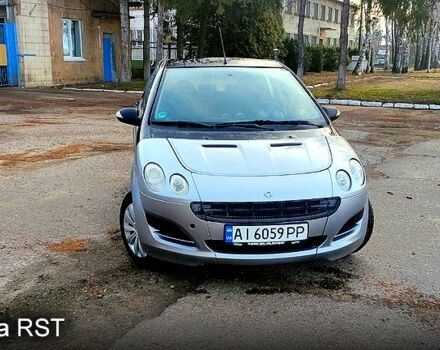Сірий Смарт Forfour, об'ємом двигуна 1.5 л та пробігом 0 тис. км за 3499 $, фото 8 на Automoto.ua