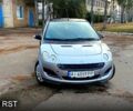Сірий Смарт Forfour, об'ємом двигуна 1.5 л та пробігом 0 тис. км за 3499 $, фото 8 на Automoto.ua