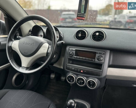 Сірий Смарт Forfour, об'ємом двигуна 1.3 л та пробігом 185 тис. км за 3800 $, фото 47 на Automoto.ua