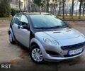 Сірий Смарт Forfour, об'ємом двигуна 1.5 л та пробігом 0 тис. км за 3499 $, фото 7 на Automoto.ua