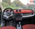 Серый Смарт Форфор, объемом двигателя 1.33 л и пробегом 180 тыс. км за 2800 $, фото 8 на Automoto.ua