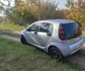 Сірий Смарт Forfour, об'ємом двигуна 1.3 л та пробігом 120 тис. км за 2508 $, фото 1 на Automoto.ua