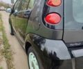 Сірий Смарт Forfour, об'ємом двигуна 1.1 л та пробігом 199 тис. км за 4500 $, фото 12 на Automoto.ua