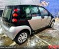 Сірий Смарт Forfour, об'ємом двигуна 1.5 л та пробігом 270 тис. км за 4500 $, фото 5 на Automoto.ua