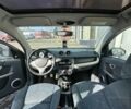 Серый Смарт Форфор, объемом двигателя 1.5 л и пробегом 224 тыс. км за 4300 $, фото 30 на Automoto.ua