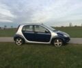 Сірий Смарт Forfour, об'ємом двигуна 1.5 л та пробігом 160 тис. км за 5500 $, фото 4 на Automoto.ua