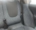 Серый Смарт Форфор, объемом двигателя 1.5 л и пробегом 224 тыс. км за 4300 $, фото 17 на Automoto.ua
