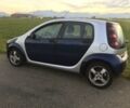 Сірий Смарт Forfour, об'ємом двигуна 1.5 л та пробігом 160 тис. км за 5500 $, фото 3 на Automoto.ua
