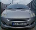 Сірий Смарт Forfour, об'ємом двигуна 1.1 л та пробігом 233 тис. км за 4200 $, фото 1 на Automoto.ua