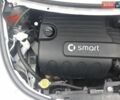 Сірий Смарт Forfour, об'ємом двигуна 1.33 л та пробігом 168 тис. км за 3900 $, фото 9 на Automoto.ua