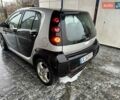 Серый Смарт Форфор, объемом двигателя 1.5 л и пробегом 224 тыс. км за 4300 $, фото 8 на Automoto.ua