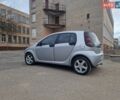 Серый Смарт Форфор, объемом двигателя 1.49 л и пробегом 300 тыс. км за 3800 $, фото 14 на Automoto.ua