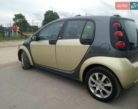 Сірий Смарт Forfour, об'ємом двигуна 1.12 л та пробігом 170 тис. км за 3600 $, фото 2 на Automoto.ua