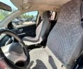 Серый Смарт Форфор, объемом двигателя 1.5 л и пробегом 300 тыс. км за 3900 $, фото 13 на Automoto.ua