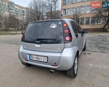 Серый Смарт Форфор, объемом двигателя 1.49 л и пробегом 300 тыс. км за 3800 $, фото 4 на Automoto.ua