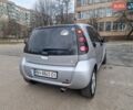 Серый Смарт Форфор, объемом двигателя 1.49 л и пробегом 300 тыс. км за 3800 $, фото 4 на Automoto.ua