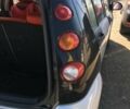 Сірий Смарт Forfour, об'ємом двигуна 1.49 л та пробігом 170 тис. км за 4100 $, фото 11 на Automoto.ua