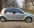 Сірий Смарт Forfour, об'ємом двигуна 1.5 л та пробігом 300 тис. км за 3800 $, фото 3 на Automoto.ua