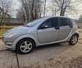 Сірий Смарт Forfour, об'ємом двигуна 1.5 л та пробігом 300 тис. км за 3800 $, фото 1 на Automoto.ua