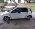 Сірий Смарт Forfour, об'ємом двигуна 1.33 л та пробігом 168 тис. км за 4000 $, фото 3 на Automoto.ua