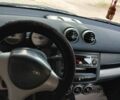 Серый Смарт Форфор, объемом двигателя 1.5 л и пробегом 220 тыс. км за 3494 $, фото 5 на Automoto.ua
