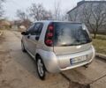 Сірий Смарт Forfour, об'ємом двигуна 1.5 л та пробігом 300 тис. км за 3800 $, фото 4 на Automoto.ua