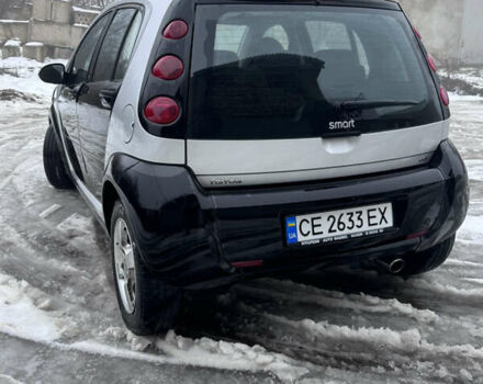 Серый Смарт Форфор, объемом двигателя 1.5 л и пробегом 224 тыс. км за 4400 $, фото 7 на Automoto.ua