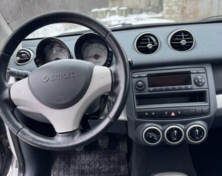 Серый Смарт Форфор, объемом двигателя 1.5 л и пробегом 224 тыс. км за 4400 $, фото 14 на Automoto.ua