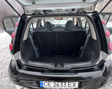 Серый Смарт Форфор, объемом двигателя 1.5 л и пробегом 224 тыс. км за 4400 $, фото 15 на Automoto.ua