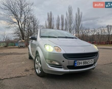 Серый Смарт Форфор, объемом двигателя 1.49 л и пробегом 300 тыс. км за 3800 $, фото 9 на Automoto.ua