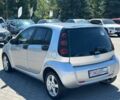 Серый Смарт Форфор, объемом двигателя 1.5 л и пробегом 300 тыс. км за 3900 $, фото 4 на Automoto.ua