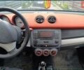 Сірий Смарт Forfour, об'ємом двигуна 1.1 л та пробігом 233 тис. км за 4200 $, фото 4 на Automoto.ua