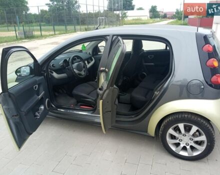 Сірий Смарт Forfour, об'ємом двигуна 1.12 л та пробігом 170 тис. км за 3600 $, фото 3 на Automoto.ua